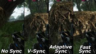 No Sync  VSync  Adaptive VSync  FastSync Comparison [upl. by Olethea]