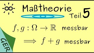 Maßtheorie  Teil 5  messbare Abbildungen [upl. by Ykroc]