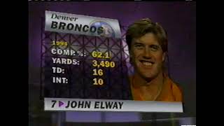 Pro Bowl 1994 NFL Season Feb 5 1995 Full Game John Elway Barry Sanders Junior Seau Tim Brown ABC [upl. by Burley816]