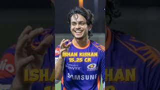 Top 10 richest ipl cricketer 💰😳🔥 trendingshorts viralvideo ipl2024 iplauction ipl ipl2024 [upl. by Aerdnat]