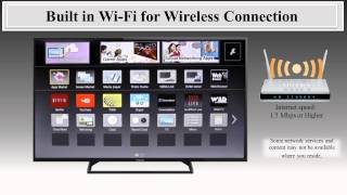 Panasonic  Television  Function  How to connect to Devices and the Internet [upl. by Dibru]