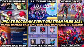 UPDATE EVENT GRATISAN  COLAB MLBB X YYH NEOBEAST 20 UPDATE STAR SHOP NOV DUCATI TIKET DLL MLBB [upl. by Deaner]