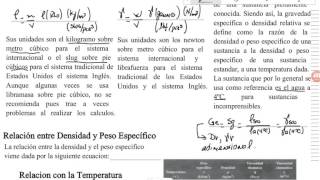 Presión y Recorrido Manometrico Teoría [upl. by Nnaynaffit]