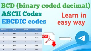 BCD ASCII and EBCDIC code [upl. by Garret]