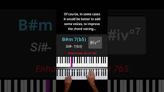 3note F Chord Progression extended version Piano Tutorial [upl. by Yrrac]