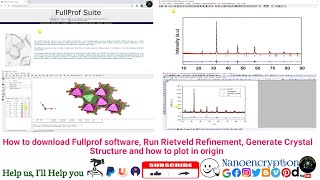 How to download Fullprof software Run Rietveld Refinement Crystal Structure and plot in origin [upl. by Giovanni]