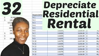 2020 Form 4562 Depreciation and Amortization19 [upl. by Rhetta]