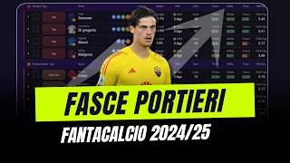 FASCE PORTIERI ASTA FANTACALCIO 202425  Tutti i Prezzi le note e Abbinamenti [upl. by Rebbecca224]