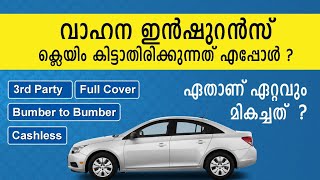 All About Vehicles Insurances Malayalam വാഹന ഇൻഷുറൻസ് അറിയേണ്ടതെല്ലാം  Pishukkan [upl. by Sucitivel]