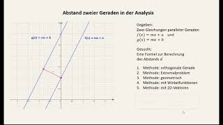 Abstand paralleler Geraden in der Analysis  Teil 1 [upl. by Anelet]