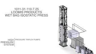 Large Wet Bag Press [upl. by Luigi]