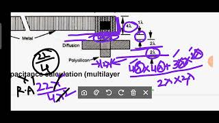 MULTI LAYER CAPACITANCE CALCULATIONS [upl. by Binetta]