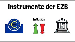 Die EZB und das Eurosystem in drei Minuten [upl. by Vigor]