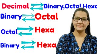 Binary DecimalOctal Hexadecimal Conversion in Hindi Computer Architecture lec1 [upl. by Esimorp]