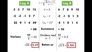 Genomgång Statistik Ma2b  Standardavvikelse [upl. by Nerraf]