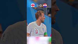 🏴󠁧󠁢󠁥󠁮󠁧󠁿England vs 🇭🇷Croatia 2018 world cup 🏆 [upl. by Yrome482]