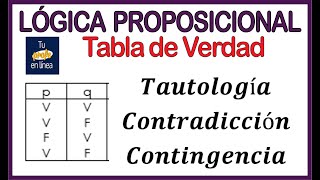 ‼️LOGICA PROPOSICIONAL 03 Tabla de Verdad Evaluación de Esquemas Moleculares [upl. by Delia648]