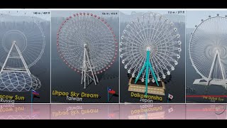 Ferris Wheels Size Comparison [upl. by Eliathas]