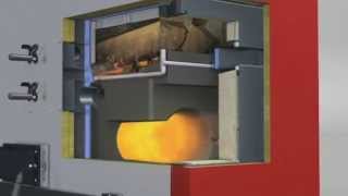 Froling Firewood Boiler S3 Turbo [upl. by Candie751]