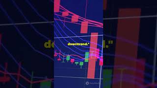 VWAP Explained in 60 Seconds [upl. by Higginbotham]