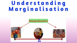 NCERT Class 8 Understanding Marginalisation Animation in Hindi amp English Civicis chapter 7 [upl. by Nata]