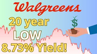 I’m BUYING Walgreens Stock and Here’s Why WBA Stock Analysis [upl. by Enaj91]