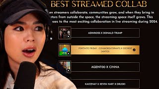 Caroline Kwan VOTES in the Streamer Awards Nominations [upl. by Riamo]