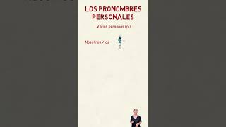 aprenderespañol Los pronombres personales [upl. by Alurd]