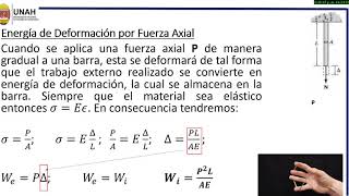 Trabajo Virtual Vigas Análisis Estructural 1 IC665 UNAH [upl. by O'Gowan]