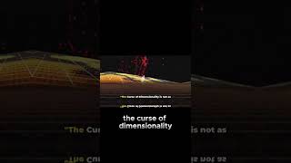 What is the Curse of Dimensionality [upl. by Clint439]