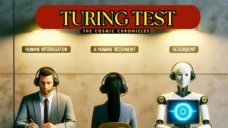 The Turing Test Can Machines Think Like Humans turingtest [upl. by Aimo]