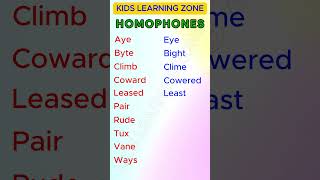 Homophones 12Kids Learning ZoneEnglish Speaking Lessonsshorts learnenglish english homophones [upl. by Klecka709]