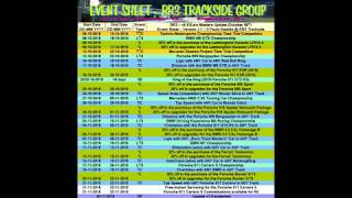 RR3 Version 66 Event Sheet  TC´s  all what you need [upl. by Gnahc631]