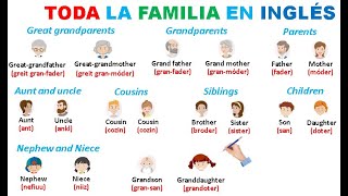 TODA LA FAMILIA MIEMBROS DE LA FAMILIA EN INGLÉS Y ESPAÑOL  PRONUNCIACIÓN Y ESCRITURA [upl. by Secor]