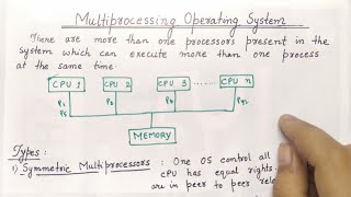 Multiprocessing Operating System  Advantages and Disadvantages  Types of Operating System [upl. by Ybanrab525]