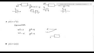 M1 Lec5hClassification of system Invertible and Noninvertible System [upl. by Eneroc]