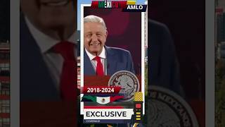 AMLO FRASES DE LA MAÑANERA amloelmejorpresidentedemexico vivaamlo [upl. by Olifoet]