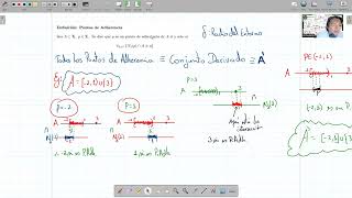 Espacios Métricos  Clase 4 [upl. by Ynaffit106]