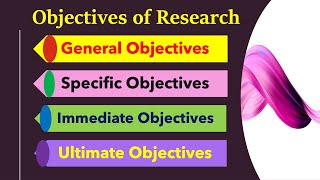 Objectives of Research General and Specific Objectives Immediate and Ultimate Objectives [upl. by Agata]