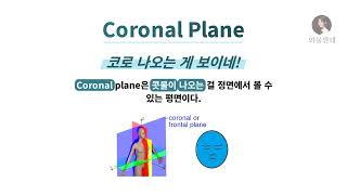 암기법 Coronal Plane의 방향 [upl. by Alyk138]