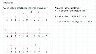 Intervallen 3 HAVO [upl. by Haliak]