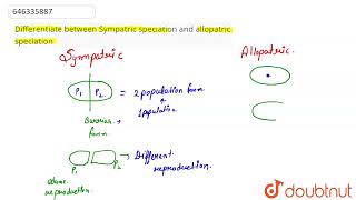 Differentiate between Sympatric speciation and allopatric speciation  CLASS 10  EVOLUTION  BI [upl. by Assadah]