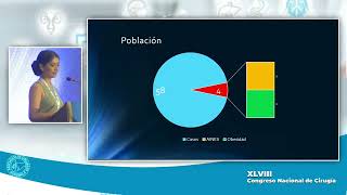 Escala de Alvarado versus Escala de Ripasa para el diagnóstico de Apendicitis Aguda Hosp Roosevelt [upl. by Siuqramed]