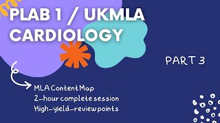 PASS PLAB 1UKMLA Cardiology HighYield Review  Part 3 [upl. by Lamhaj]