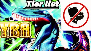 YBA stand Tier List [upl. by Slrahc]