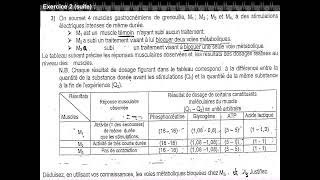 Révision Bac  Sciences Expérimentales et Sport  neurophysiologie [upl. by Inig]