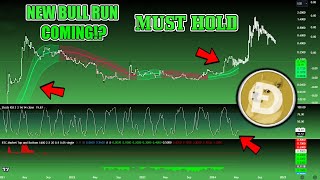 ⚠️ALT SEASON LOADING🚨 DOGECOIN 2 BULLRUN PUMP in 2024 EXTREMELY CLOSE The TRUTH about Doge to 1 [upl. by Atinnek]