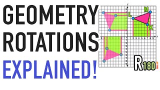 Geometry Rotations Explained 90 180 270 360 [upl. by Acihsay]