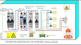 CONEXIÓN DE CUADRO ELÉCTRICO DE ALUMBRADO Y TOMAS DE ENCHUFE [upl. by Subocaj914]