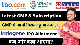 Indegene IPO Allotment Status  TBO TEK IPO GMP  Indegene IPO GMP  Aadhar IPO GMP  Winsol IPO GMP [upl. by Bove]